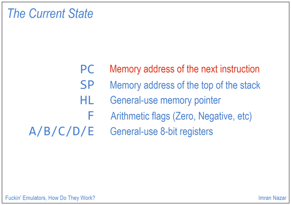 Slide 06: The Current State