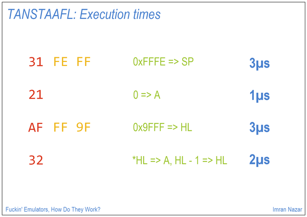 Slide 08: TANSTAAFL: Execution Times