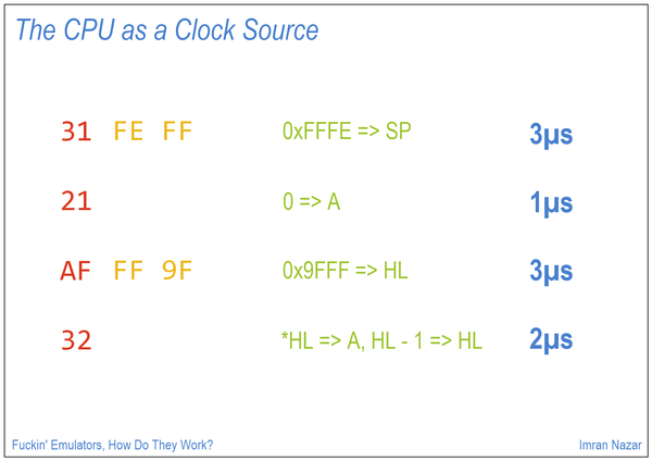 Slide 16: The CPU as a Clock Source